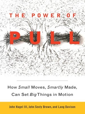 cover image of The Power of Pull